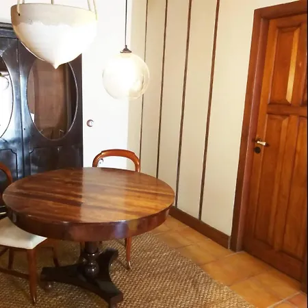 Rural Rugama Lantgård